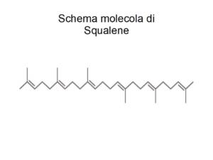 Lo Squalene: una molecola chemio-preventiva dell'Extravergine di Oliva