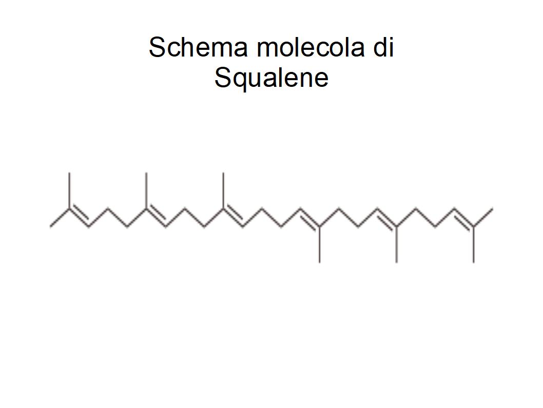 Lo Squalene: una molecola chemio-preventiva dell'Extravergine di Oliva