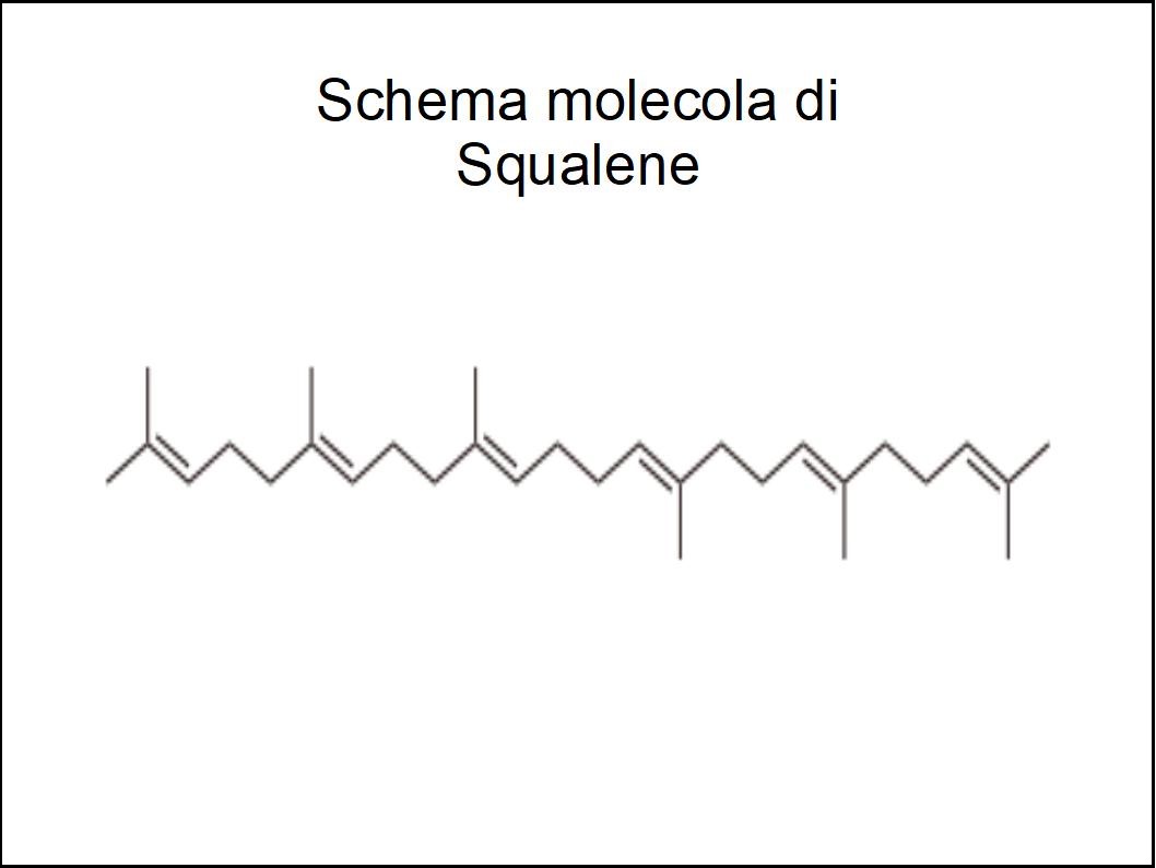 Lo Squalene dell'Extravergine favorisce la guarigione delle ferite