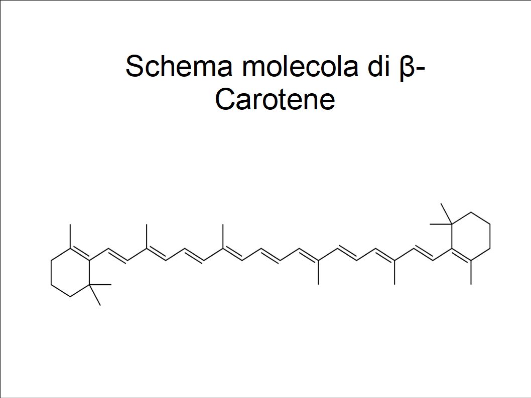 Il soffritto è salutare, purché sia cucinato con l'Extravergine di Oliva. 