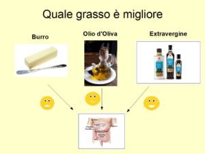 Rispetto a Burro e Olio di Oliva, l'Extravergine è il migliore alleato dell'intestino