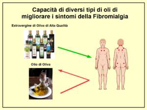 Tra gli oli solo l'Extravergine di Oliva migliora i sintomi della fibromialgia