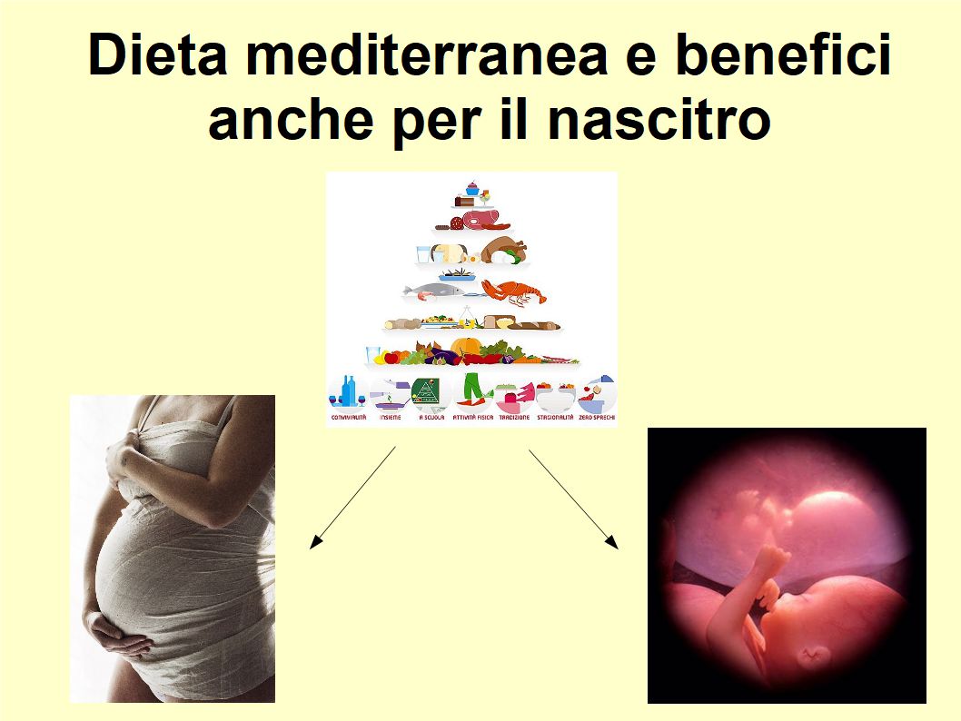 La dieta mediterranea diminuisce il rischio di malattie respiratorie nel nascituro