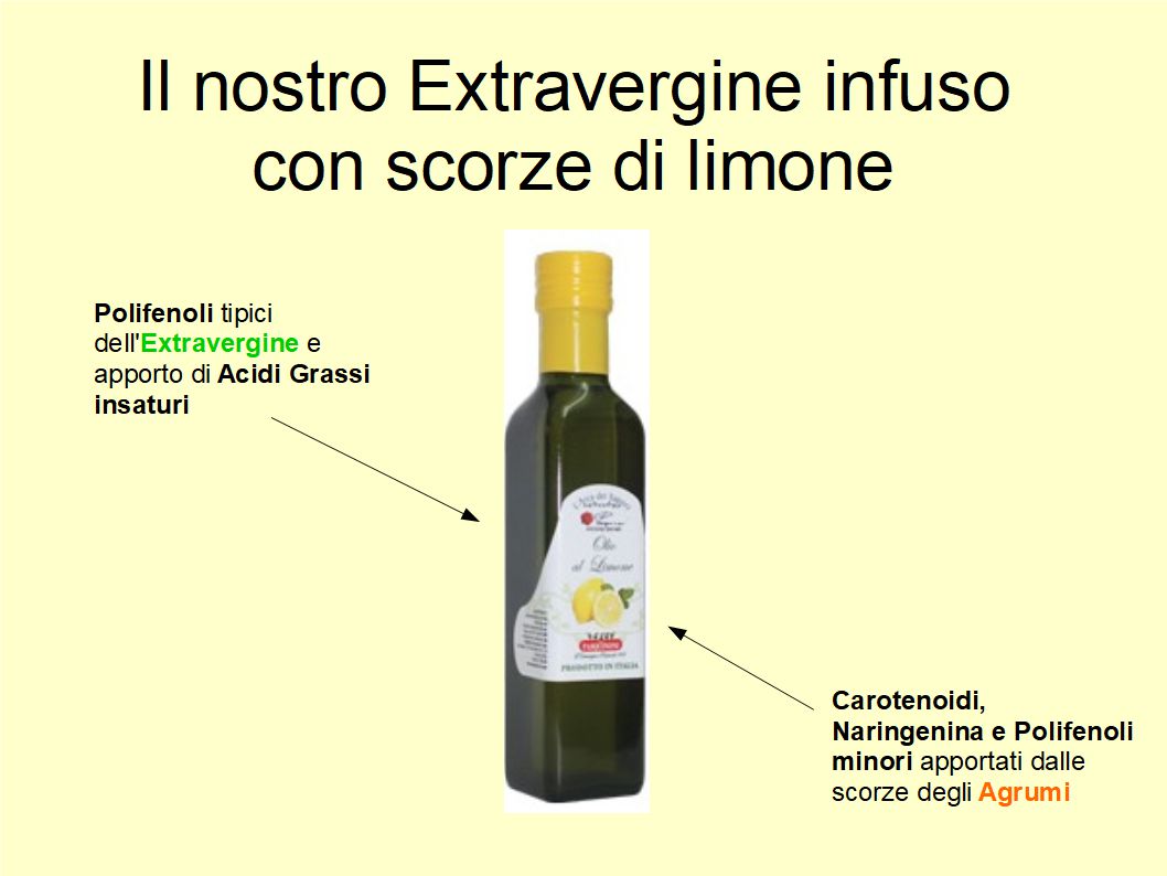 Extravergine e scorza d’agrumi per un condimento buono e salutare