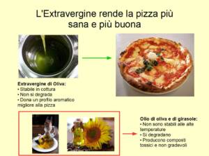 L'unico olio che deve accompagnare la pizza è l'Extravergine di Oliva