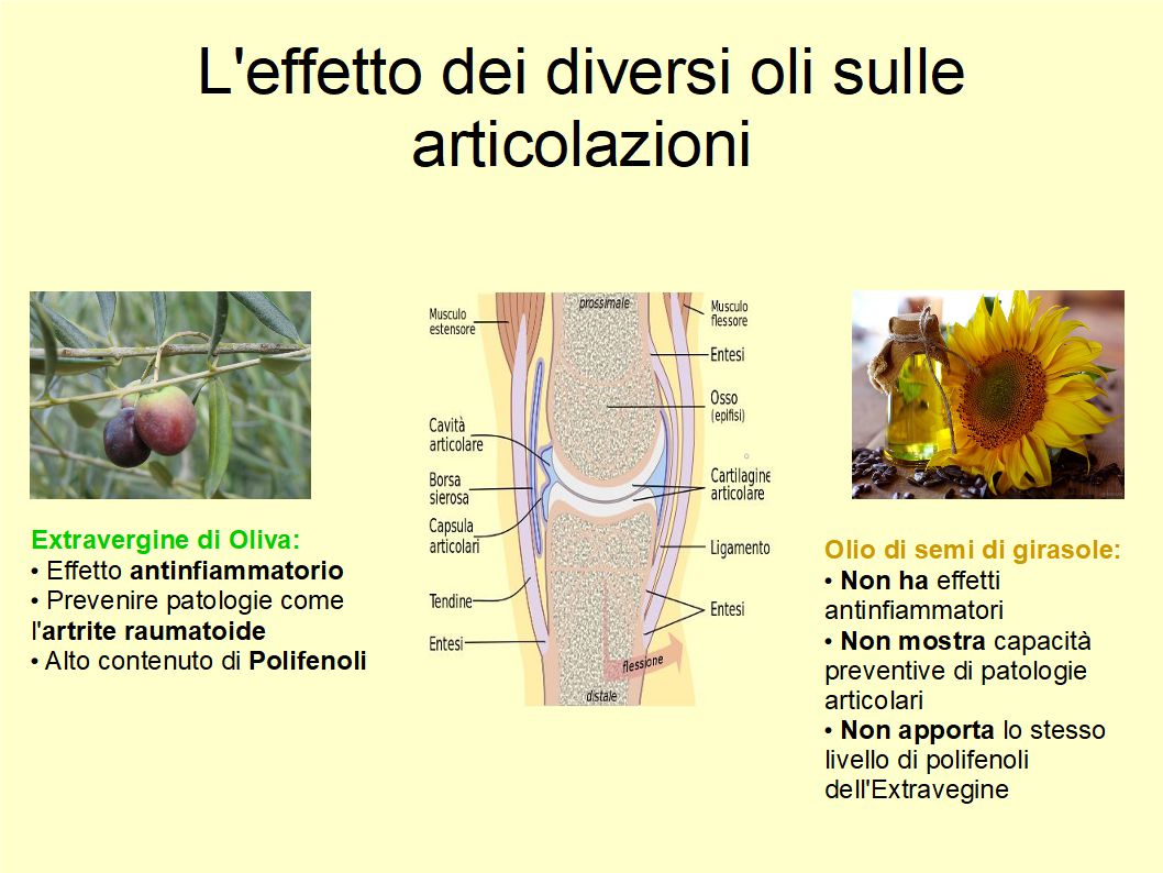 L’Extravergine preserva le articolazioni dalle infiammazioni