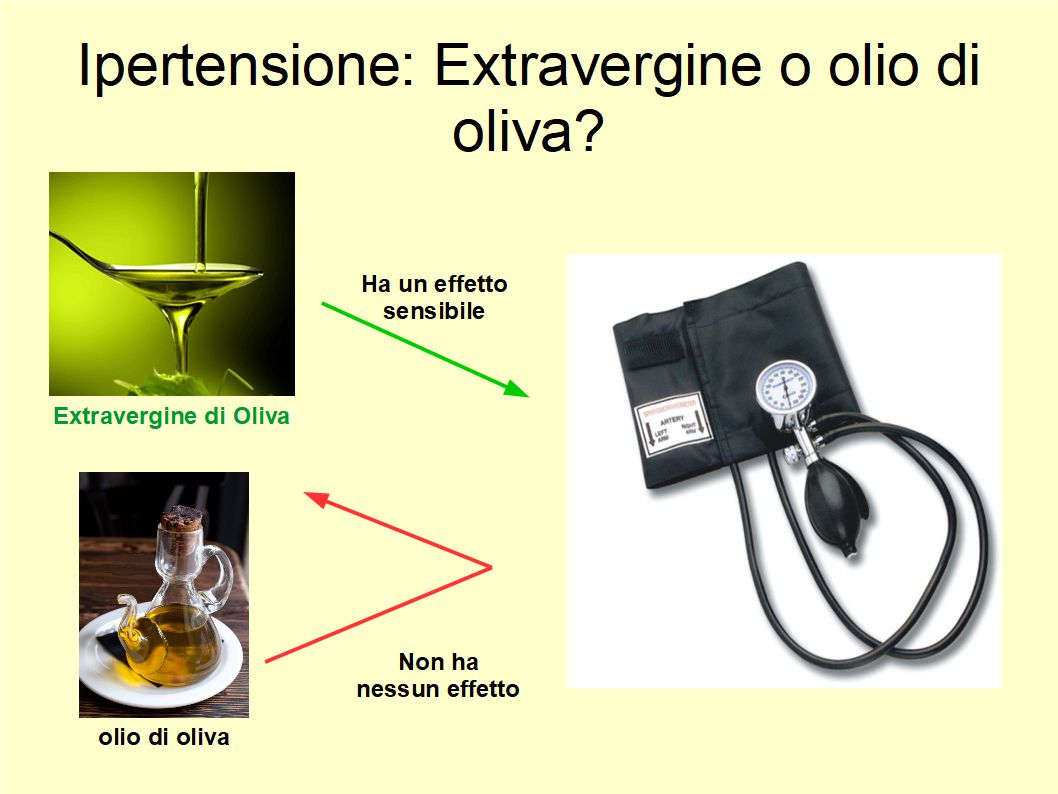 L'Extravergine combatte l'ipertensione, mentre l'olio di oliva no