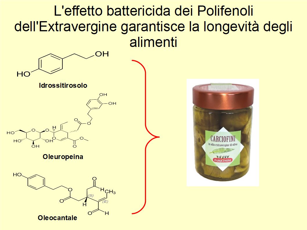 L'Extravergine è un potente antibatterico grazie ai suoi polifenoli