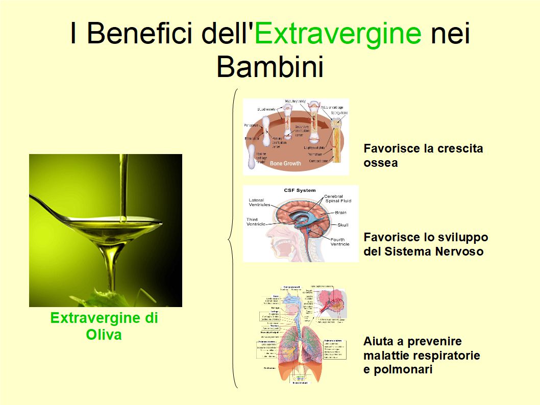 L'Extravergine è fondamentale nella dieta di bambini ed adolescenti