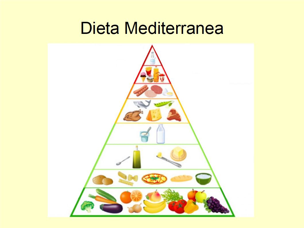 Una dieta equilibrata e ricca di Extravergine combatte lo stress