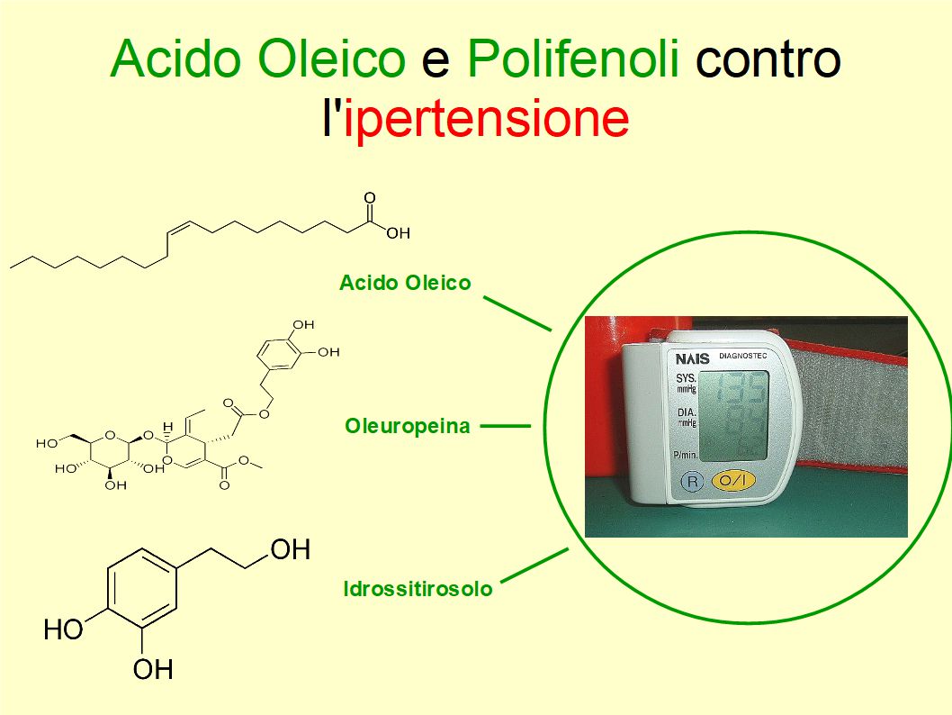 L'efficacia dell'Extravergine contro l'ipertensione, una visione d'insieme
