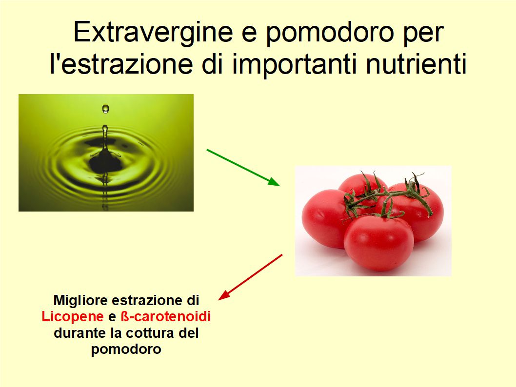 L’Extravergine migliora l’assorbimento di licopene e carotenoidi dal pomodoro