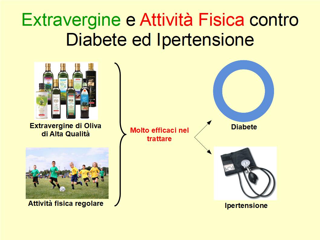 L’Extravergine e l’attività fisica per il trattamento di diabete e ipertensione