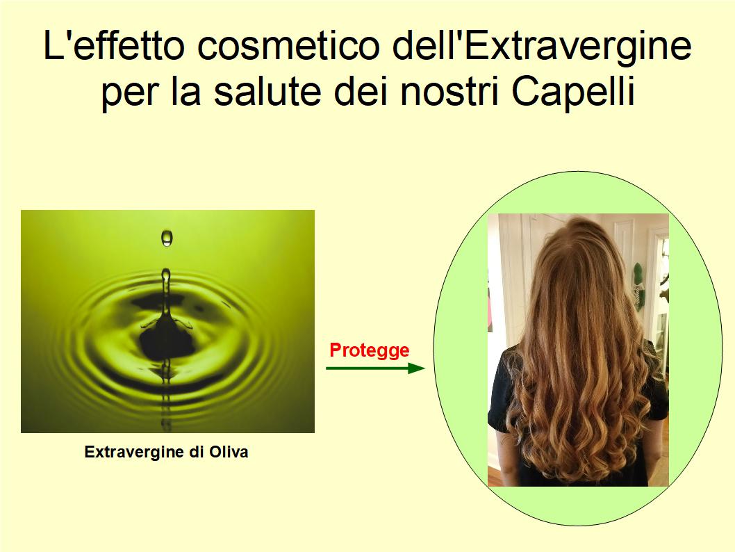 Extravergine di Oliva per la cura quotidiana dei capelli