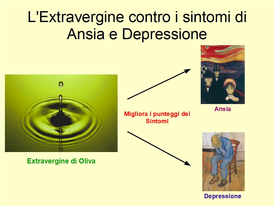 Il consumo regolare di Extravergine ha un effetto positivo su ansia e depressione