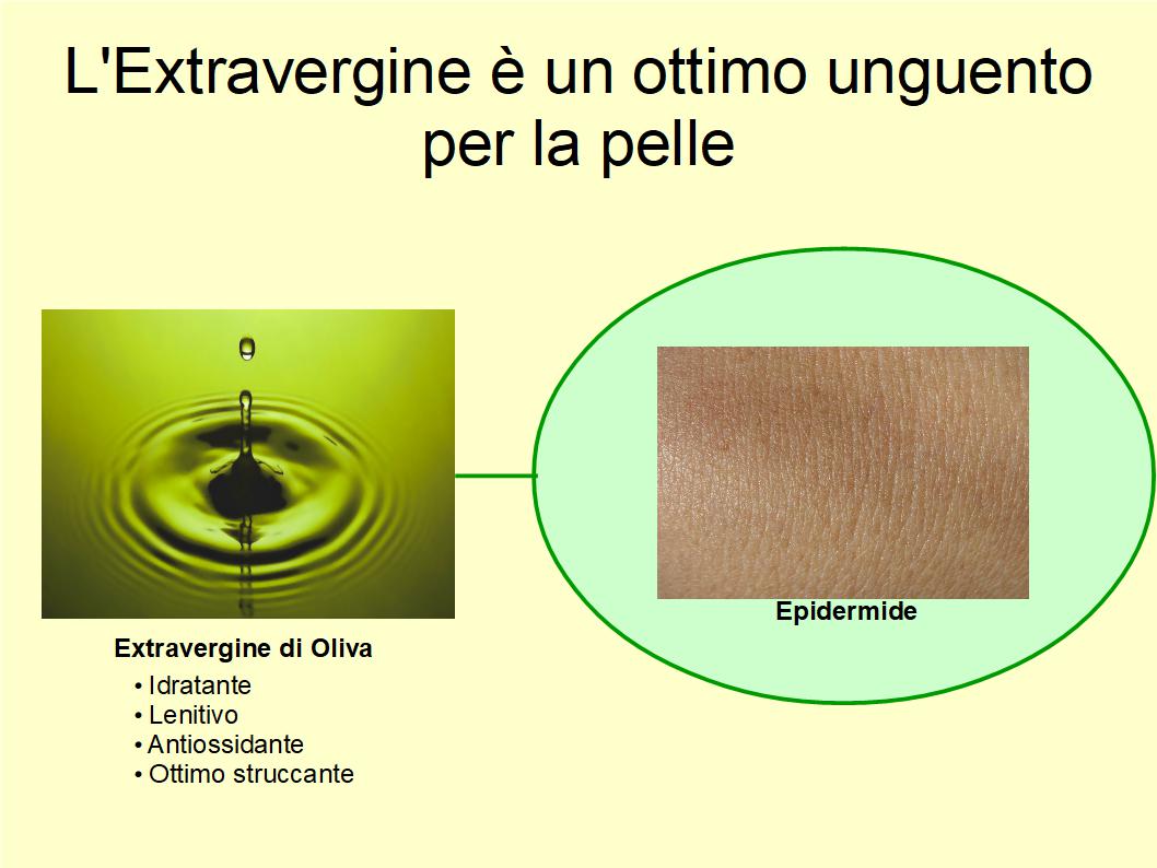 Olio Extravergine di Oliva come unguento per la pelle