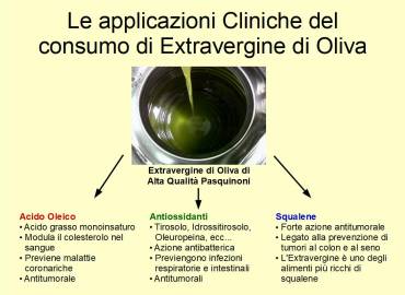 L’uso di Extravergine di Oliva ha molteplici applicazioni cliniche