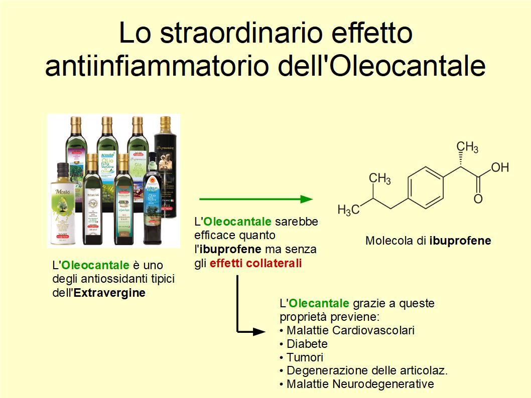 L’Oleocantale presente nell’Extravergine ha un grande potere anti infiammatorio